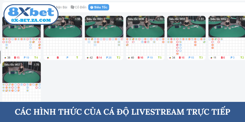 Các hình thức của cá độ livestream trực tiếp