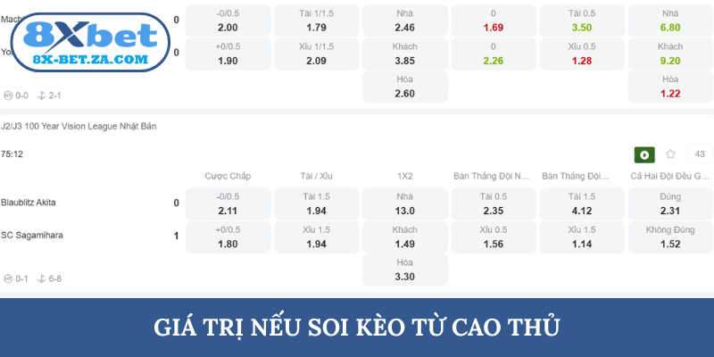Giá trị nếu soi kèo từ cao thủ