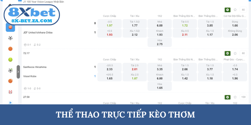 Thể thao trực tiếp kèo thơm