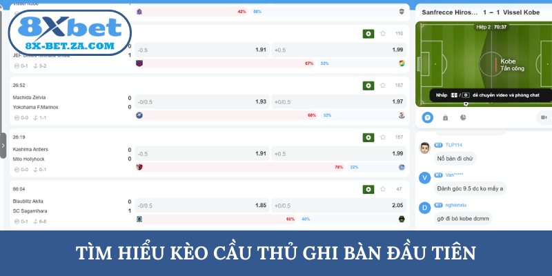 Tìm hiểu kèo cầu thủ ghi bàn đầu tiên